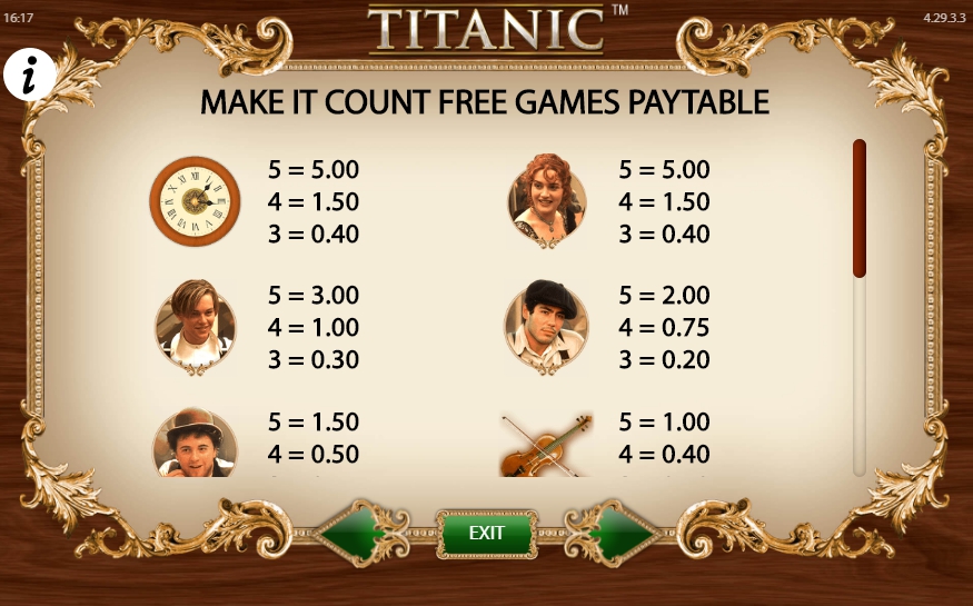 Игровой автомат Titanic оформление